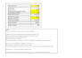 do financial planning, budgeting, forecasting and financial modeling for startup